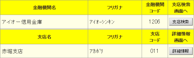 入力したコードの金融機関が表示