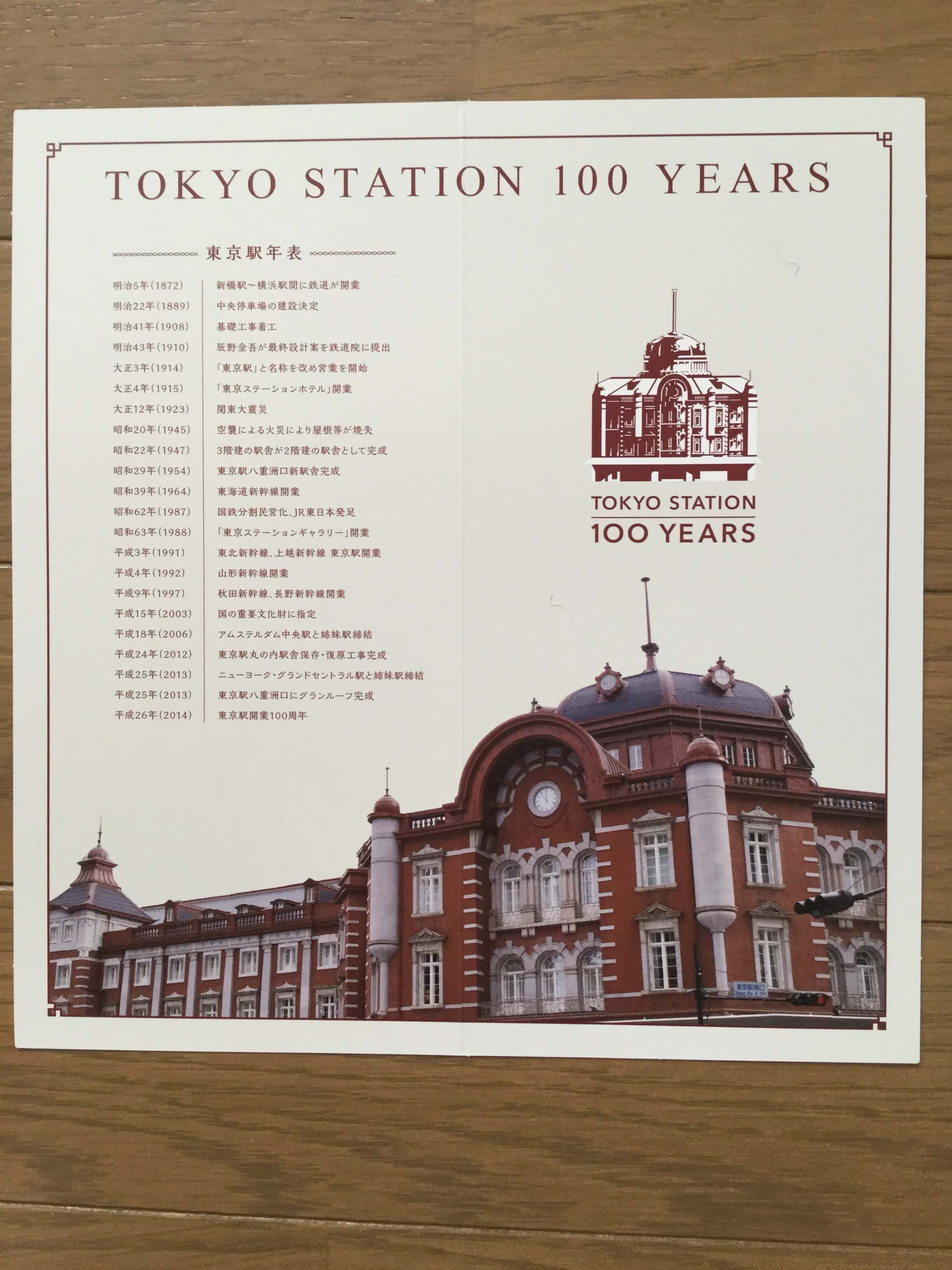 待望の 東京駅開業100周年記念suica が届いたので開封してみた Pc ウェブログ