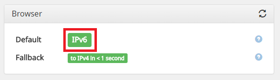 IPv6 test - IPv6/4 connectivity and speed test IPv6のOK表示