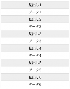 モバイル-縦に表示