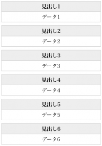 モバイル-行を分離して縦に表示