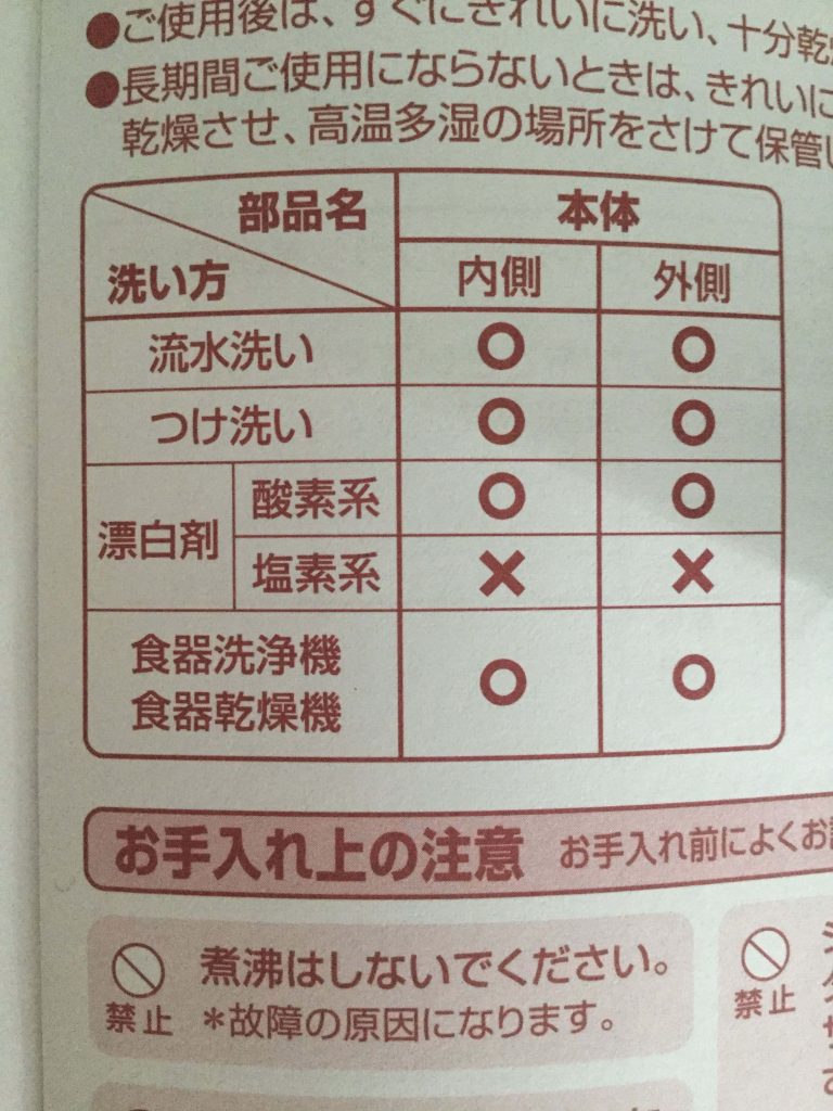 サーモス真空断熱タンブラー420ml 洗い方