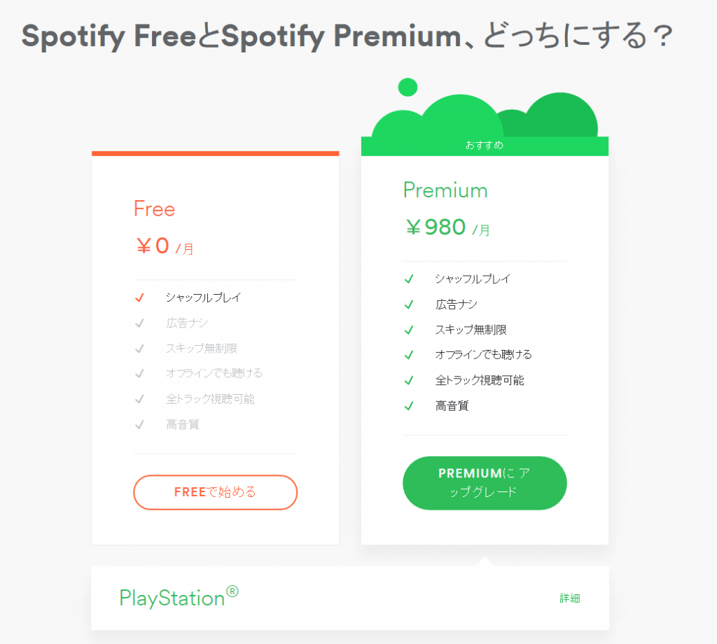 Spotify フリーとプレミアムプラン