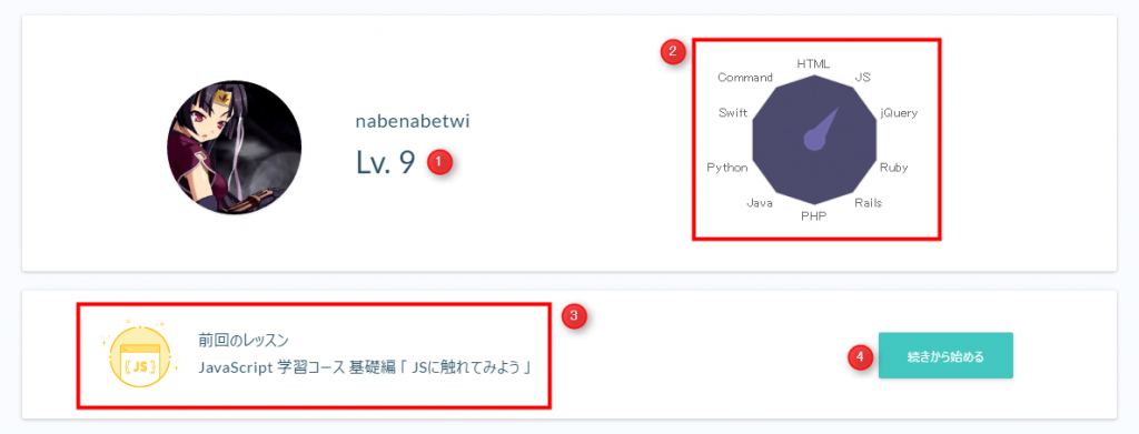 Progate レベルやパラメータ、進捗具合が表示される